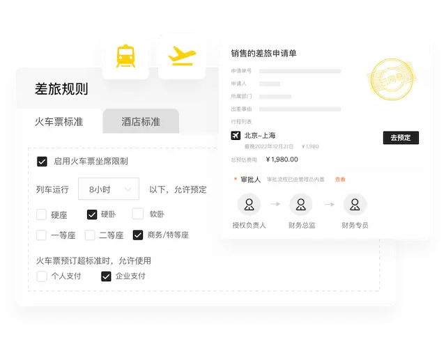 多维度差旅管控